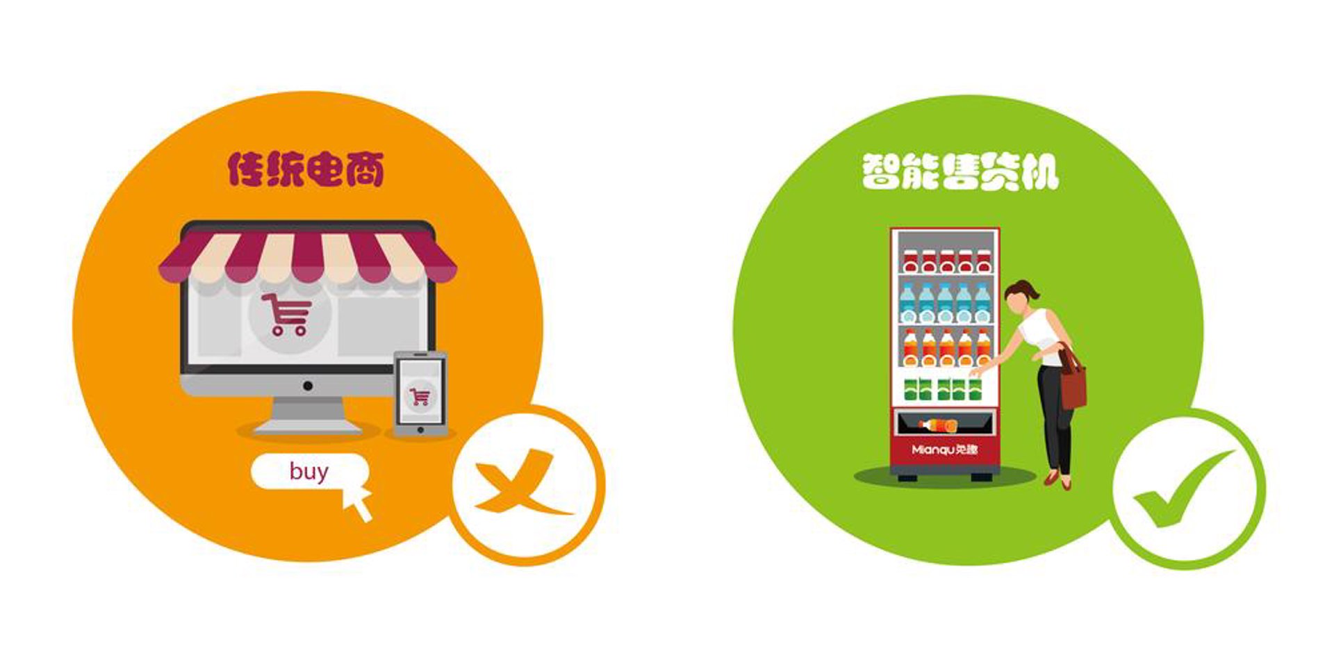 顺涟行商贸